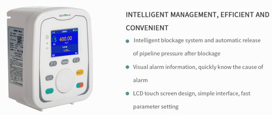 La infusión del hospital de Purple Horn bombea exactitud de los modos múltiples el 5%